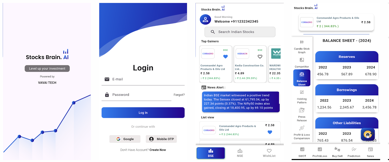 StocksBrain